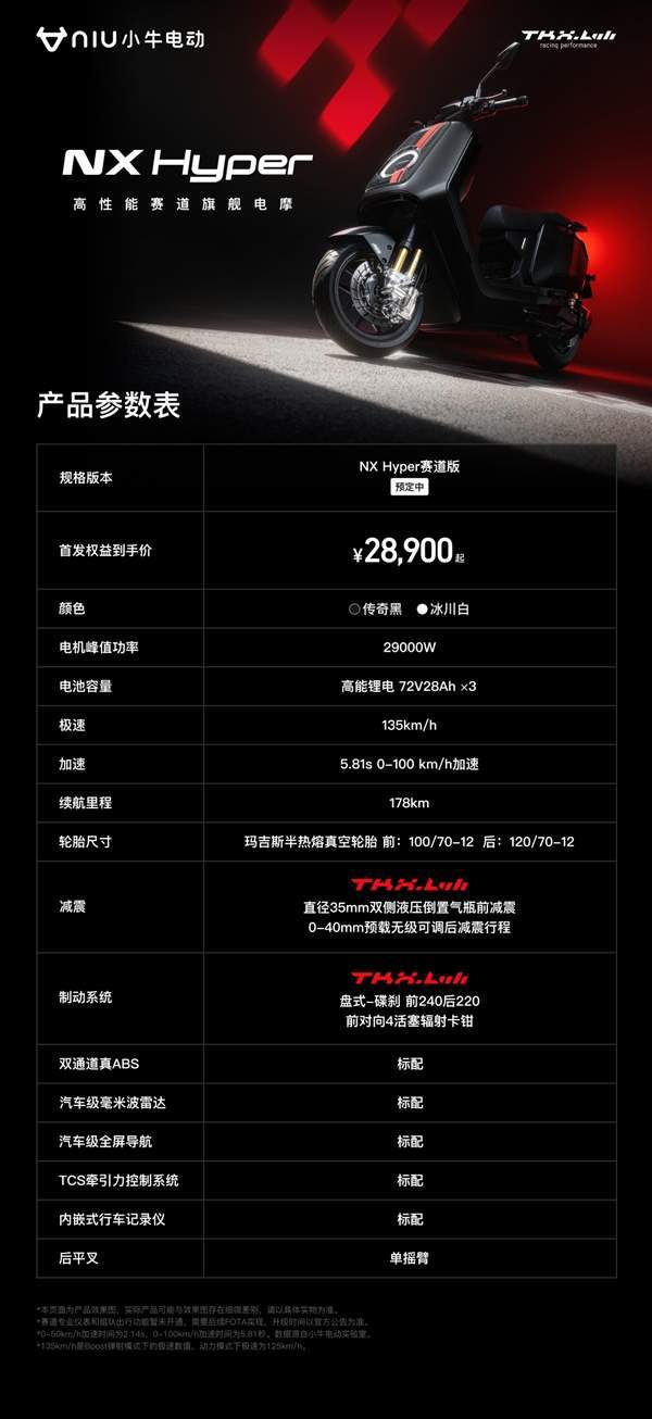 赛道风格电摩上市；小米支架式自拍杆Mini版开售龙8long8国际唯一网站小牛NX Hyper(图1)
