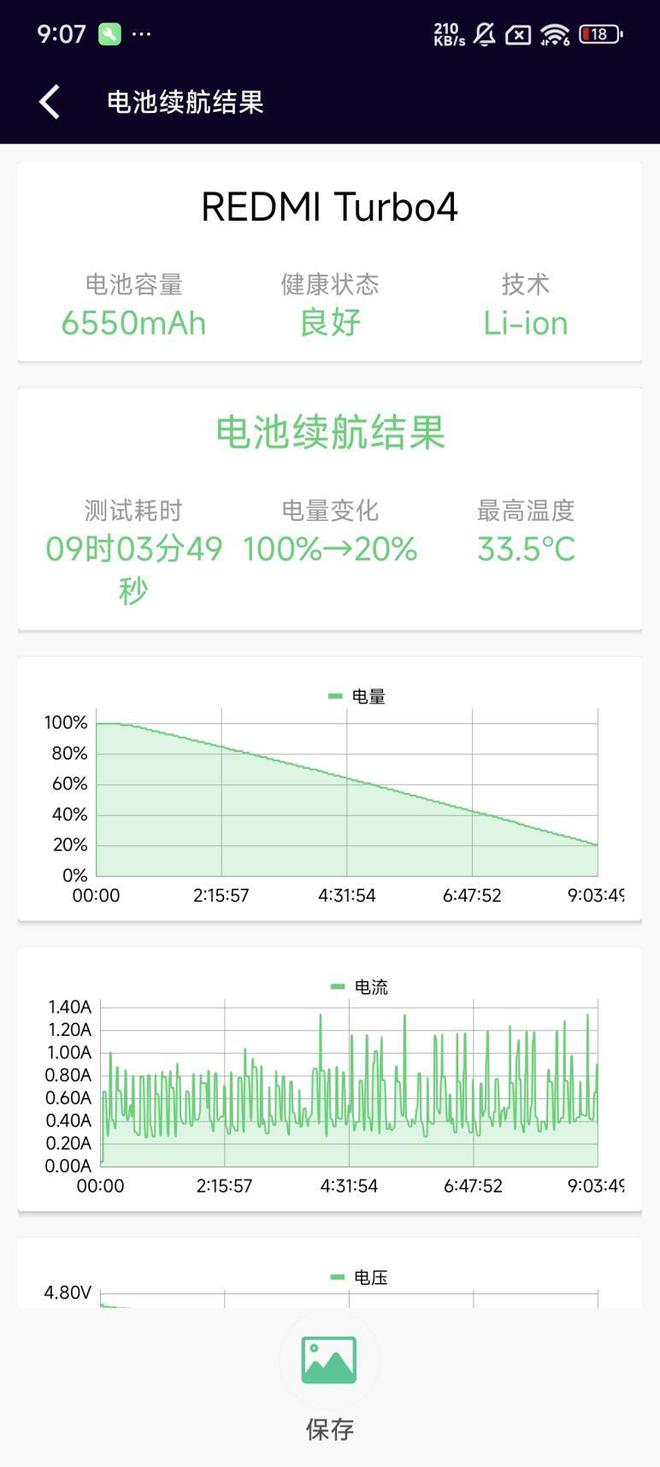 I Turbo 4全面评测：为年轻人量身打造的性能小钢炮龙8国际点此进入首发天玑