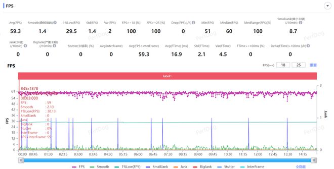I Turbo 4全面评测：为年轻人量身打造的性能小钢炮龙8国际点此进入首发天玑8400-Ultra！REDM(图6)