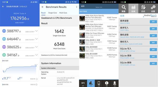 I Turbo 4全面评测：为年轻人量身打造的性能小钢炮龙8国际点此进入首发天玑8400-Ultra！REDM(图8)