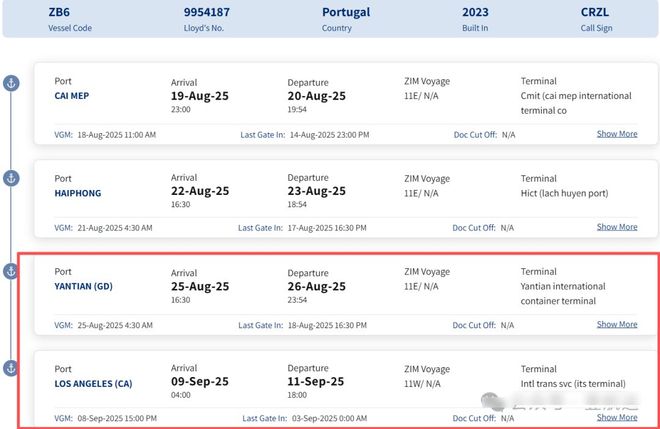 集装箱坠海！曾靠盐田港！突发！洛杉矶港近70个(图3)
